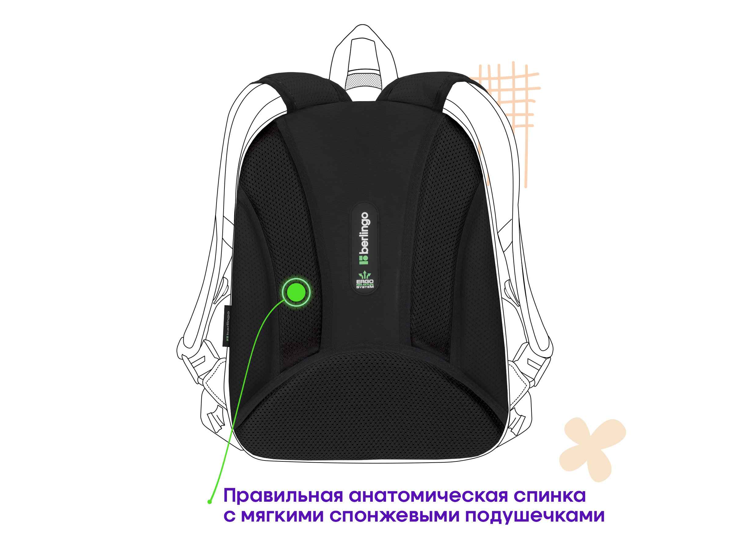 Ранец Berlingo Expert Plus "Cool panda" 38*29*15см, 2 отделения, 2 кармана, анатомическая спинка