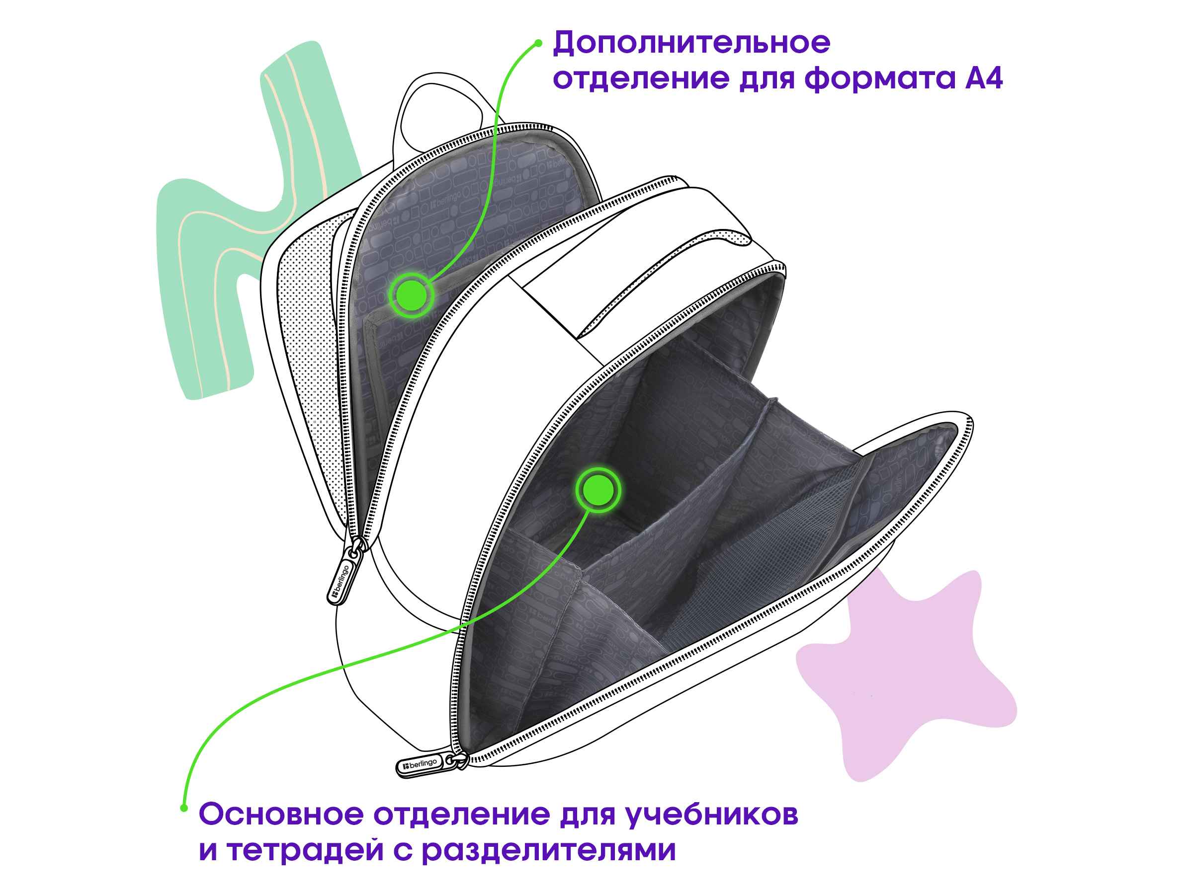 Ранец Berlingo Expert Mini "No red lights" 36*27*14см, 2 отделения, 2 кармана, анатомическая спинка
